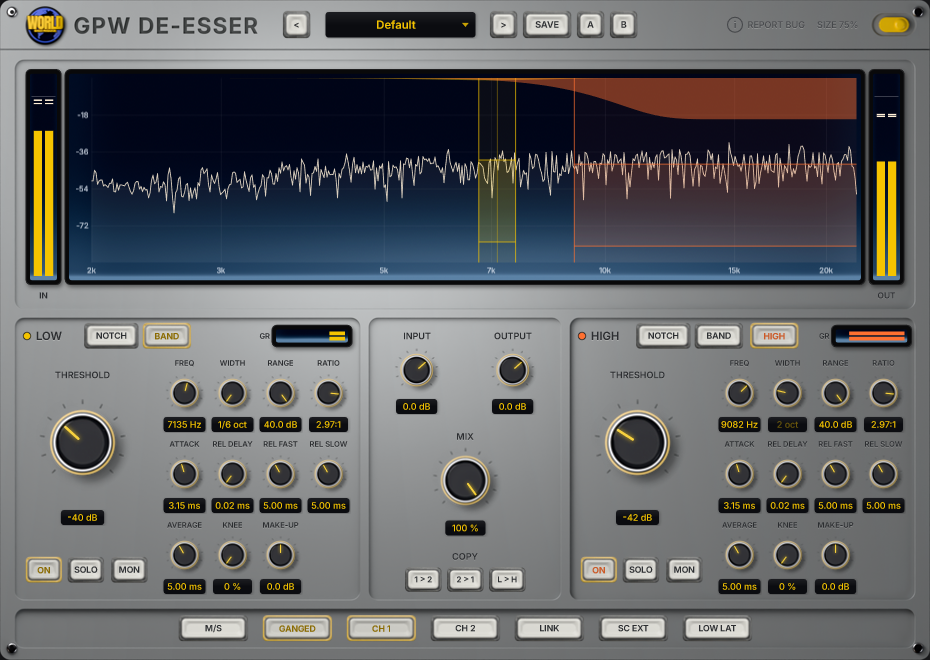 GPW De-Esser: live spectrum, yellow LOW and orange HIGH bands, independent dynamics, input and output meters, and channel controls