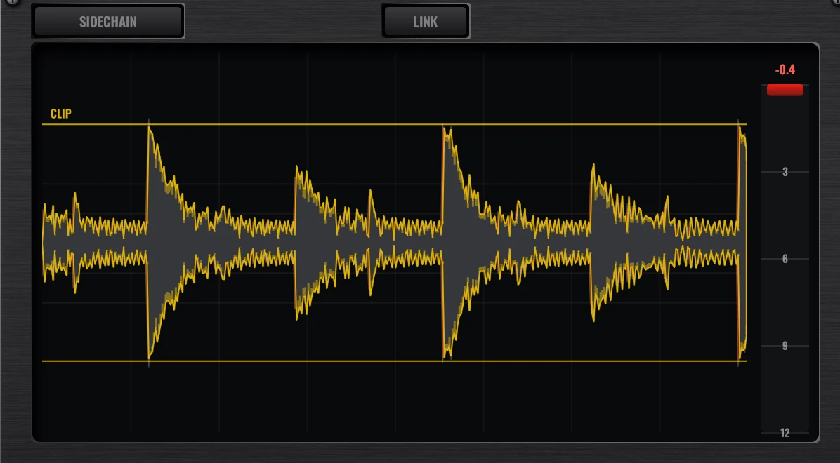 GPW Ghost Clip waveform screen with the live CLIP meter
