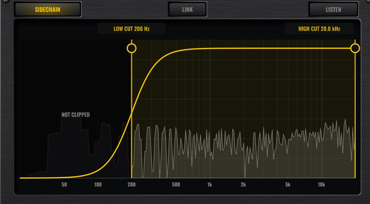 GPW Ghost Clip sidechain EQ with LOW CUT at 200 Hz over the spectrum
